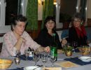 personalabend 2017